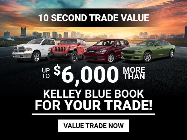 Trade Value